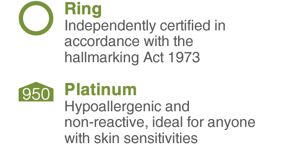 Certified ring and hypoallergenic platinum