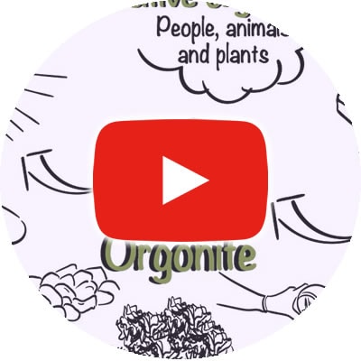 What is orgone? What is orgonite? How does orgonite work?